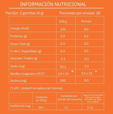 Gomitas Probióticos + Prebioticos | 60 gomitas - Imagen 2