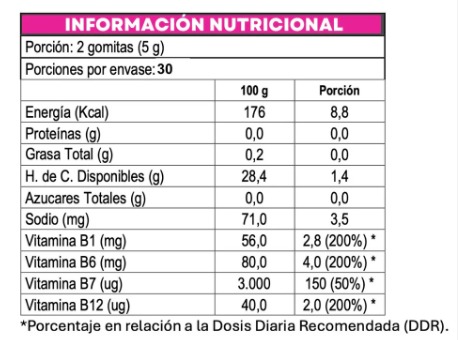 Gomitas Biotina + Multivitamínico | 60 gomitas - Imagen 2